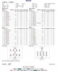 爱游戏体育官方入口-南通VS徐州，首发阵容！
